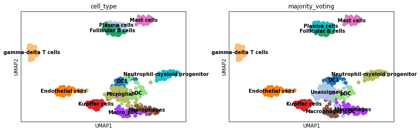 ../_images/notebook_celltypist_tutorial_ml_58_0.png